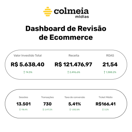 Dashboard 01